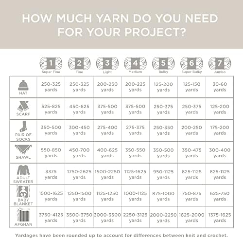 Lion Brand Yarn, Chenille Appeal Yarn for Knitting and Crocheting