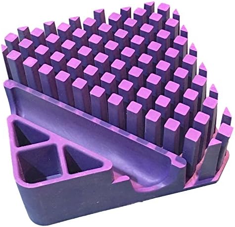 Your Nest Craft Organizer for Rulers, Scissors, Rotary Cutters and
