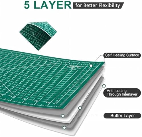 THMINS Self-Healing Sewing Mat, 18" x 24", Green Cutting Mat,A2