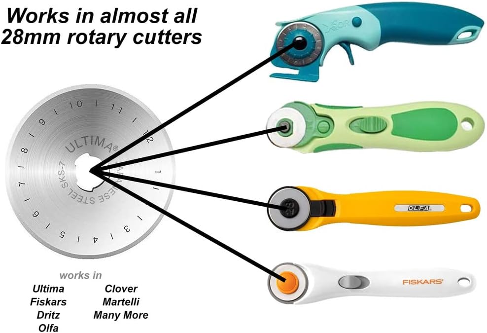 Ultima 28mm Rotary Cutter Blades – 10 Blades Per Pack – Fits Most