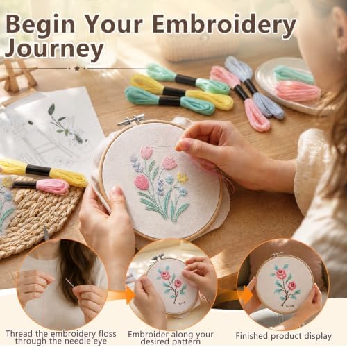 Embroidery Floss, 12 Colors Cotton Friendship Bracelet String