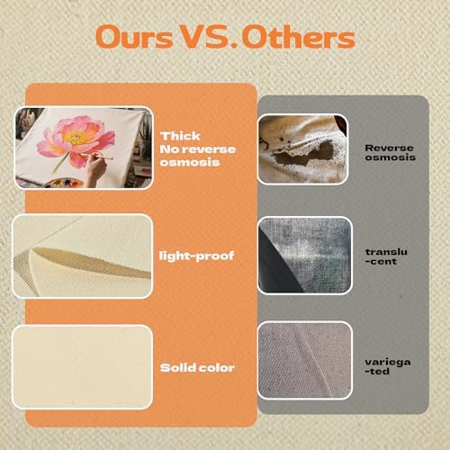 10oz Natural Cotton Blend Canvas Fabric, Duck Canvas Fabric, 60'' Wide