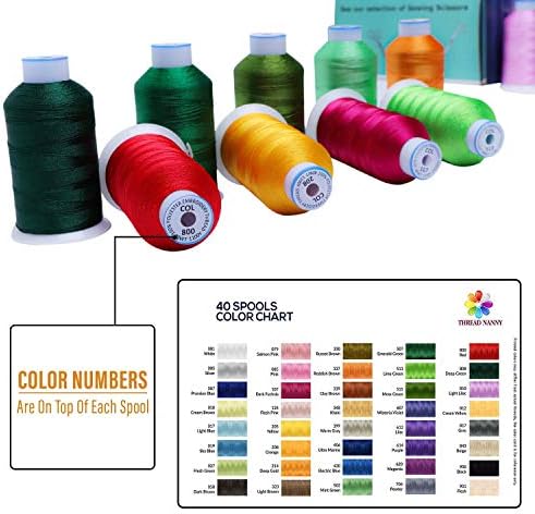 40-Color Polyester Embroidery Thread Kit for Brother