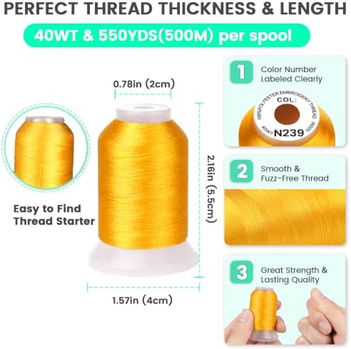 New brothread 30 Colors Polyester Embroidery Machine Thread