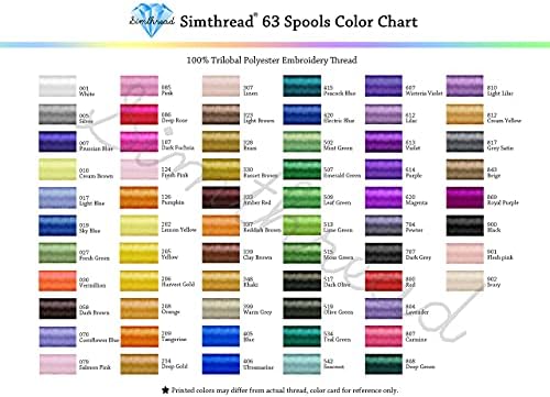 Simthread 63-Color Polyester Embroidery Thread Kit
