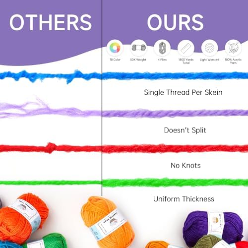 INSCRAFT Crochet Kit, 18 Large Acrylic Yarn Skeins, 1800 Yards