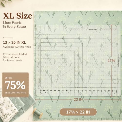 Quilting and Sewing Ruler for Fabric Cutting, XL Slotted 17-3/4