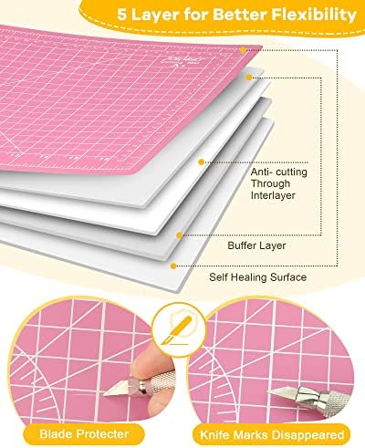 Density-upgraded 18"x12" Self Healing Cutting Mat, Idemeet Rotary