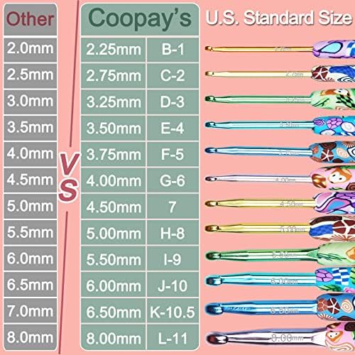 Coopay Metal Crochet Hook Set, 2.25mm-8mm