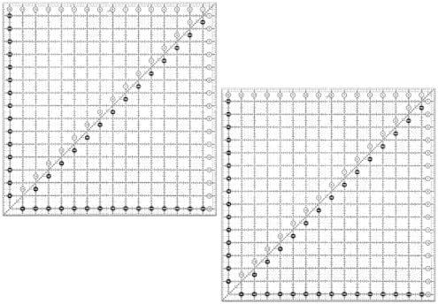Tellegloww 2 Pcs Square Quilting Ruler 16.5 x 16.5 Inch Acrylic