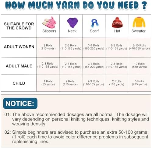 Timgle 20 Skeins Chunky Chenille Yarn for Crocheting, Classic Color
