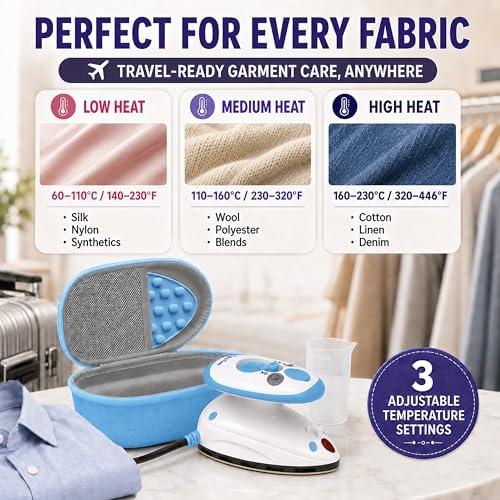 The Quilted Bear Premium Mini Steam Iron for Quilting and Travel, Blue