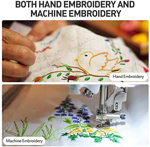 Seneme Water Soluble Stabilizer for Embroidery Backing & Topping 15" x