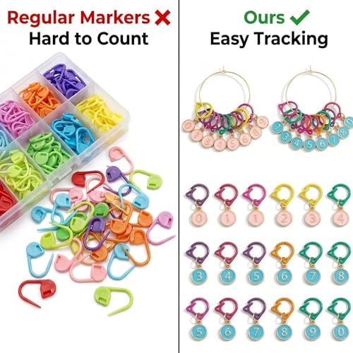 Blingcute 20-Piece Cat Numbered Stitch Markers for Crochet and