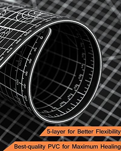 Density-upgraded 18"x12" Self Healing Cutting Mat, Idemeet Rotary