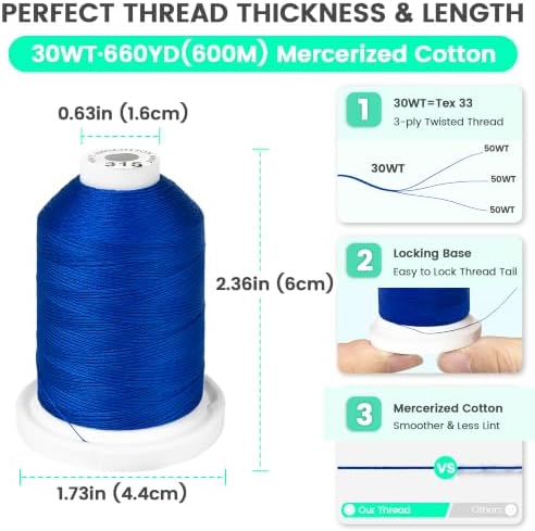New Brothread Mercerized Cotton Thread – 12 Neutral & Jean Colors