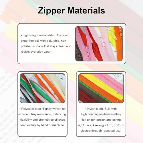 Zipper Bulk for Sewing 9 inch: LHZHLE 20 Pack #3 Mix Colors Nylon Coil