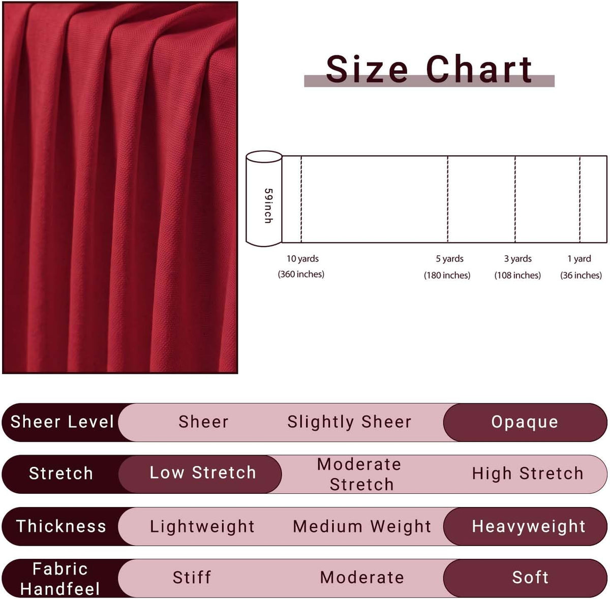 Red Poly Cotton Canvas Fabric, 1 Yard, 59 Inch Wide
