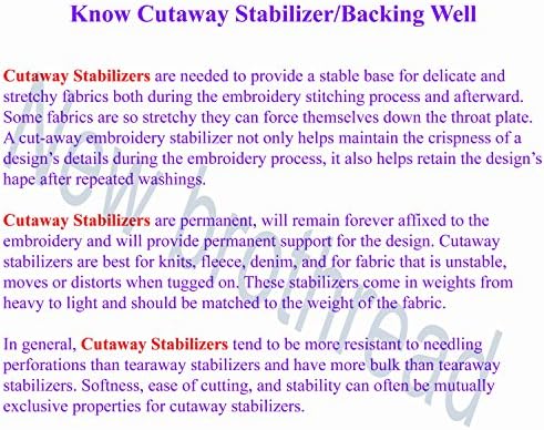 New brothread Cut Away Embroidery Stabilizer 12" x 50 Yd Roll
