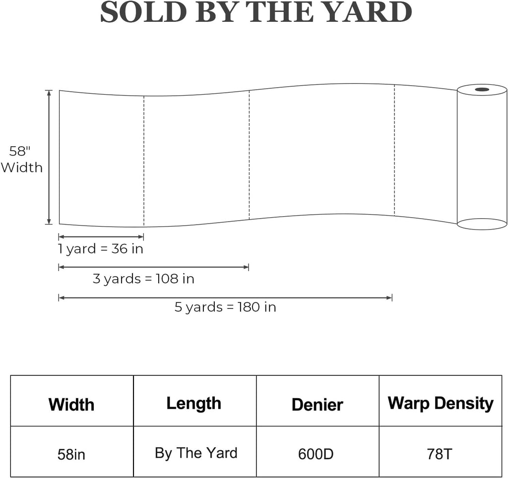 OTOEZ 600D Waterproof Canvas Fabric by The Yard, Fade & UV Resistant