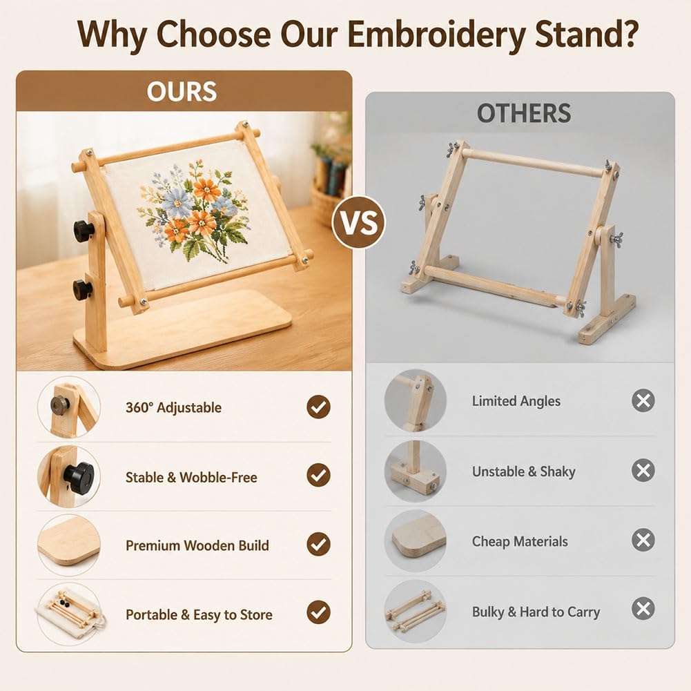 Adjustable Tabletop Embroidery Stand – Cross Stitch Frame Holder 360°