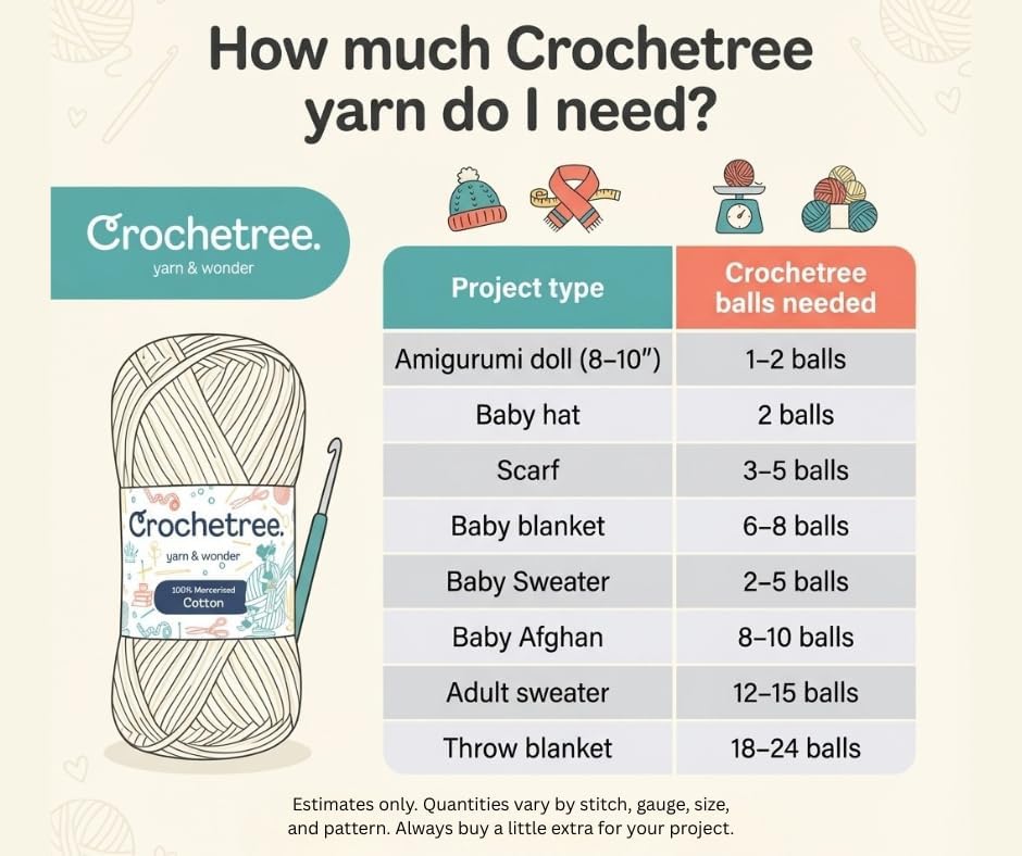 Mercerized Cotton Yarn for Crochet & Knitting – Fingering Weight