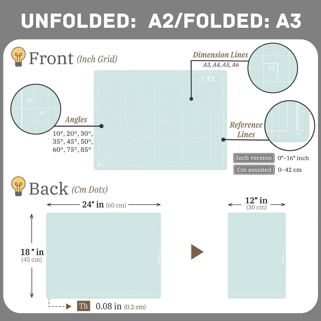 iMAT Flip Cutting Mat Note A2, Foldable, Double-Sided, Light Green