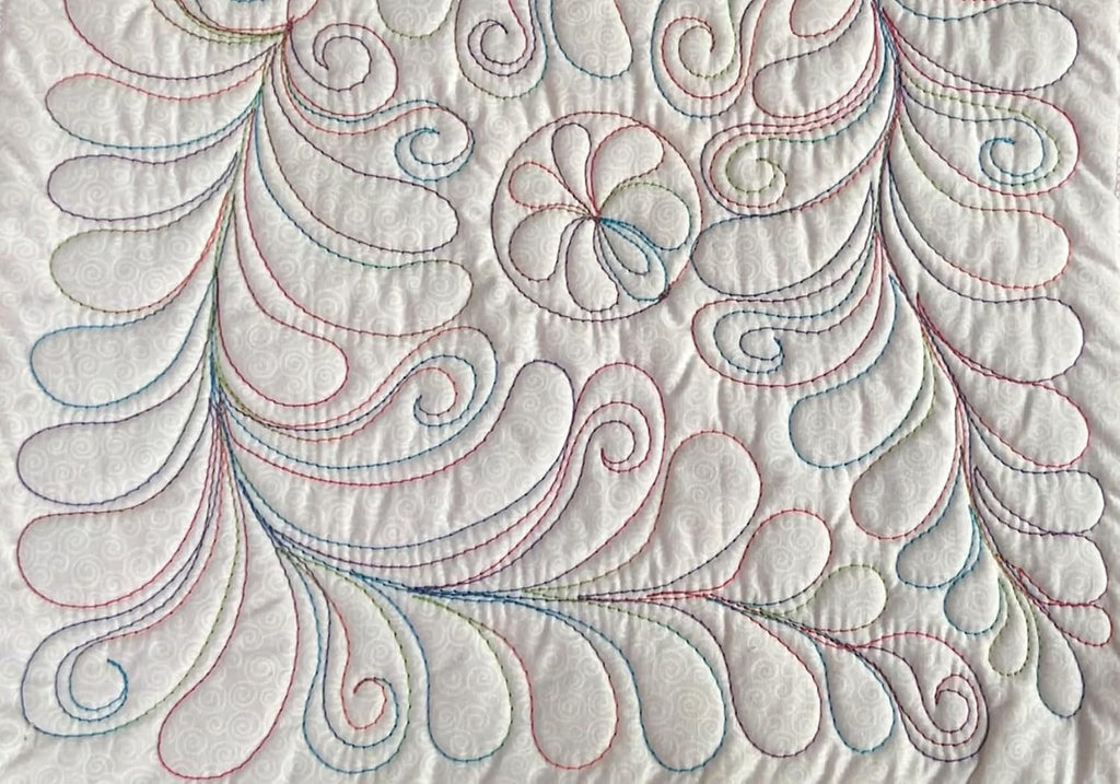 M Baraldi Feather Border Corner Stencil for Quilting – Reusable