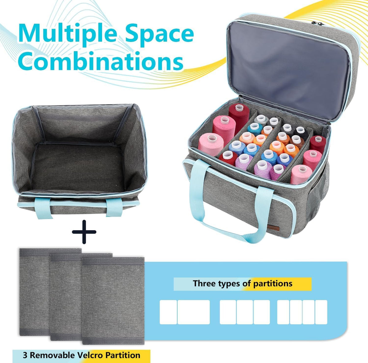 Sewing Supplies Organizer, Double-Layer Storage Bag with Detachable