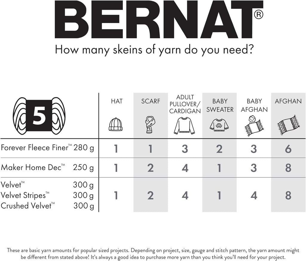 Bernat Velvet Soft Yarn for Crocheting, Mocha, 2-Pack
