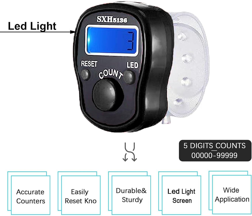 TESEAS Electronic Finger Counter, Digital Tally Counter Clicker with