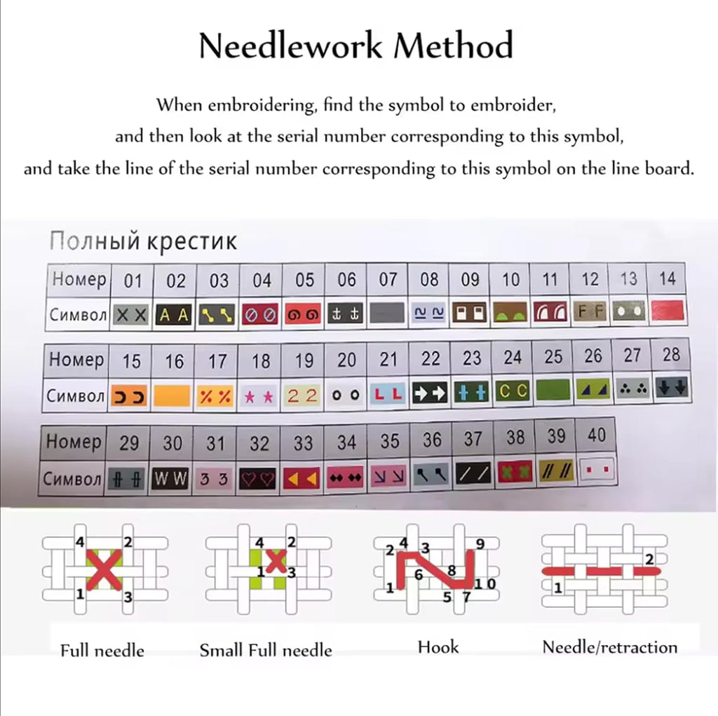 Redxing Counted Cross Stitch Kit for Beginners,Unprinted Needlepoint