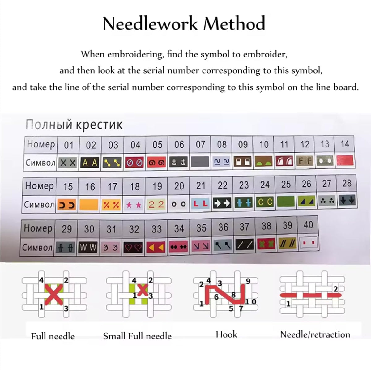 Redxing Counted Cross Stitch Kit for Beginners,Unprinted Needlepoint