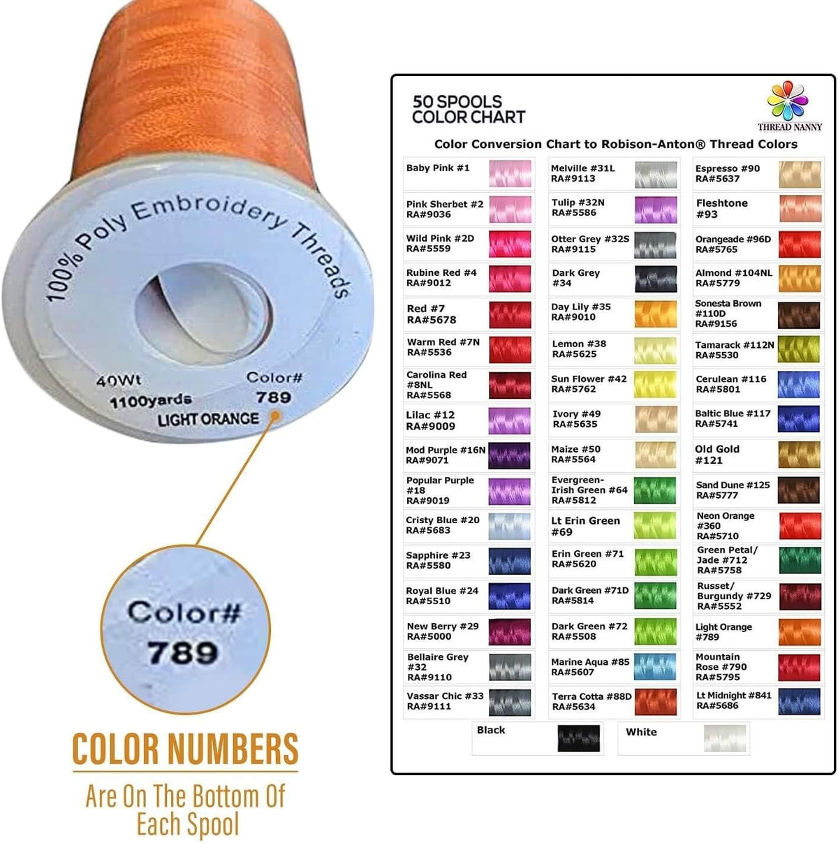 50-Color Polyester Machine Embroidery Thread Kit, 1,100-Yard Spools