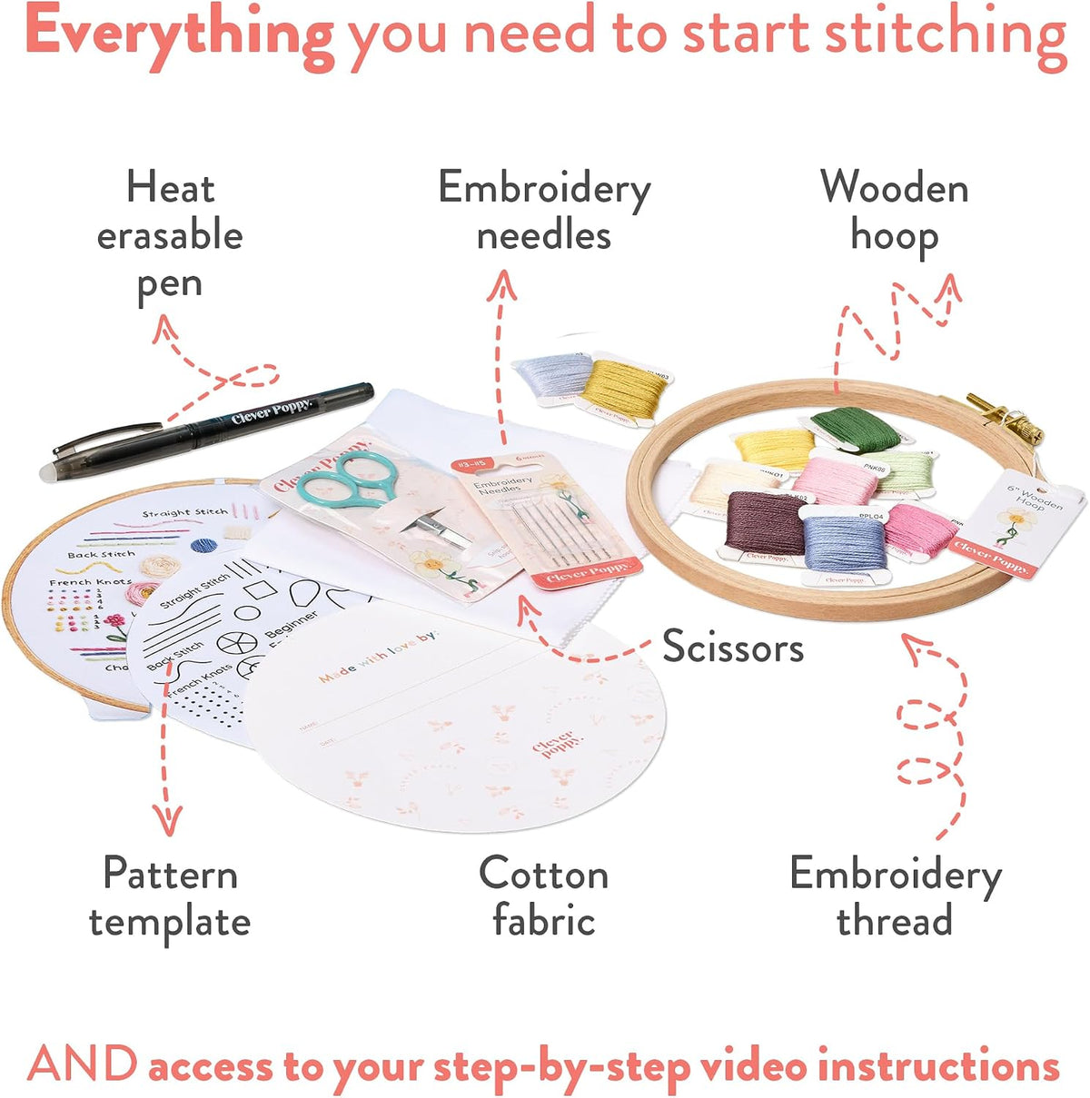 Clever Poppy Stitch Sampler Embroidery Kit for Beginners with Video