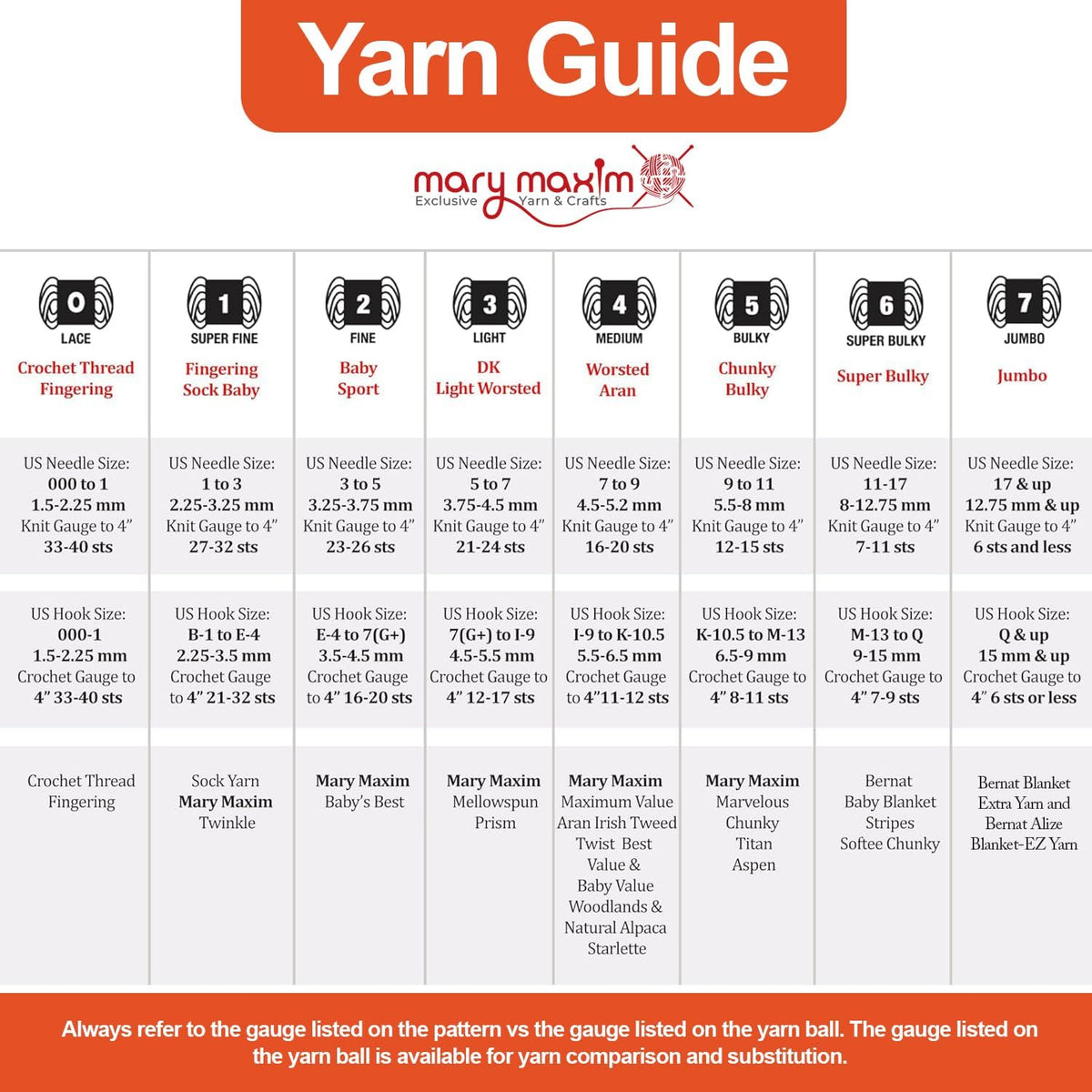 Mary Maxim Starlette Yarn, Soft Acrylic Yarn, 3.5 OZ 180 Yards Burnt