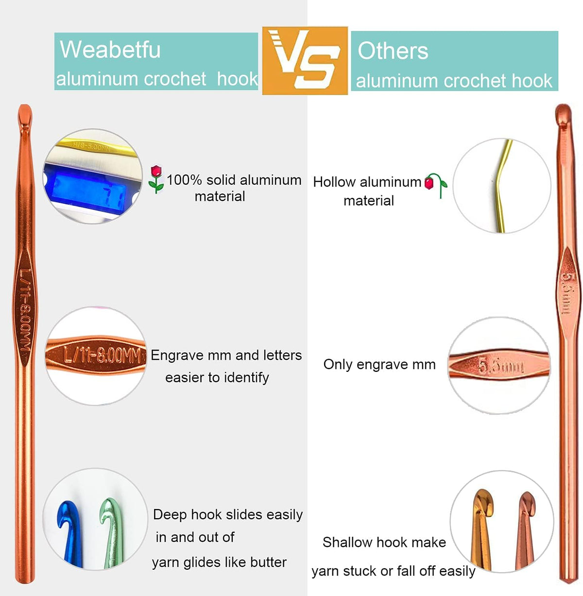 Weabetfu Aluminum Crochet Hook,Soft Grip Crocheting Hooks for Knitting