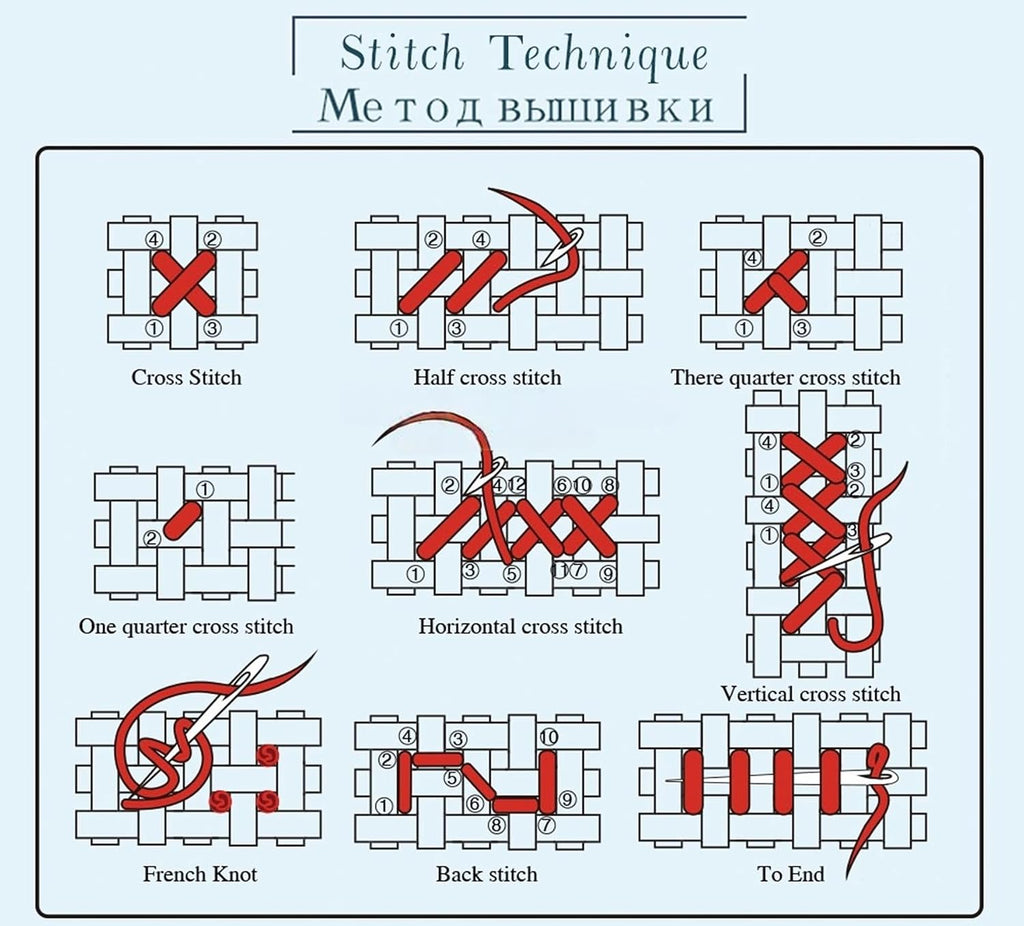 Redxing Counted Cross Stitch Kit for Beginners,Unprinted Needlepoint