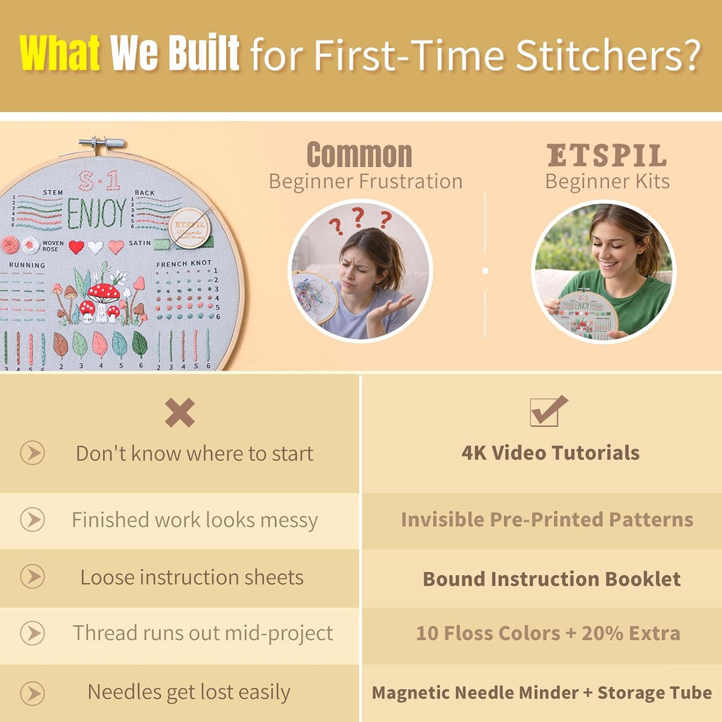 ETSPIL Embroidery Kit for Beginners, 4K Step-by-Step Video, Adults