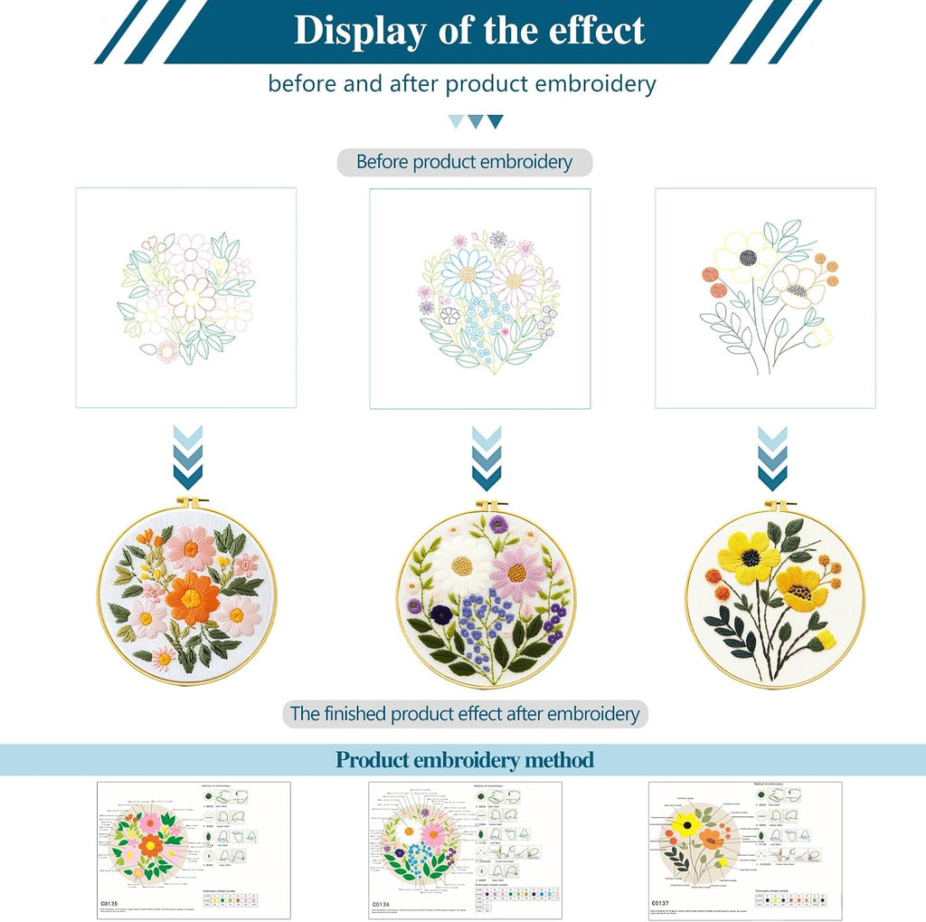 Zhenqing Floral Embroidery Kit for Beginners, 3 Patterns, 7.8in Hoop