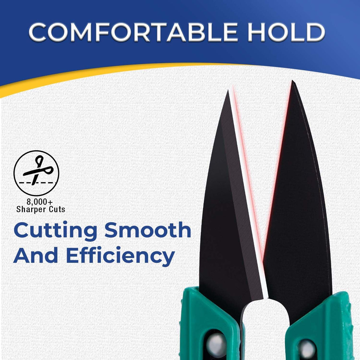 4.2 inch Sewing Scissors - Wider Handle Thread Snips with Safety