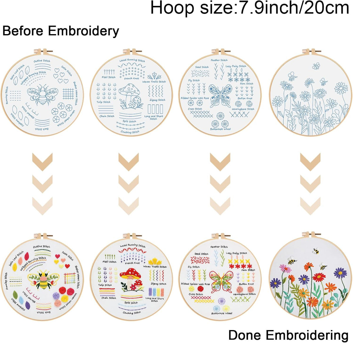 Louise Maelys 4 Pack Embroidery Kit for Beginners Stitch Practice Set