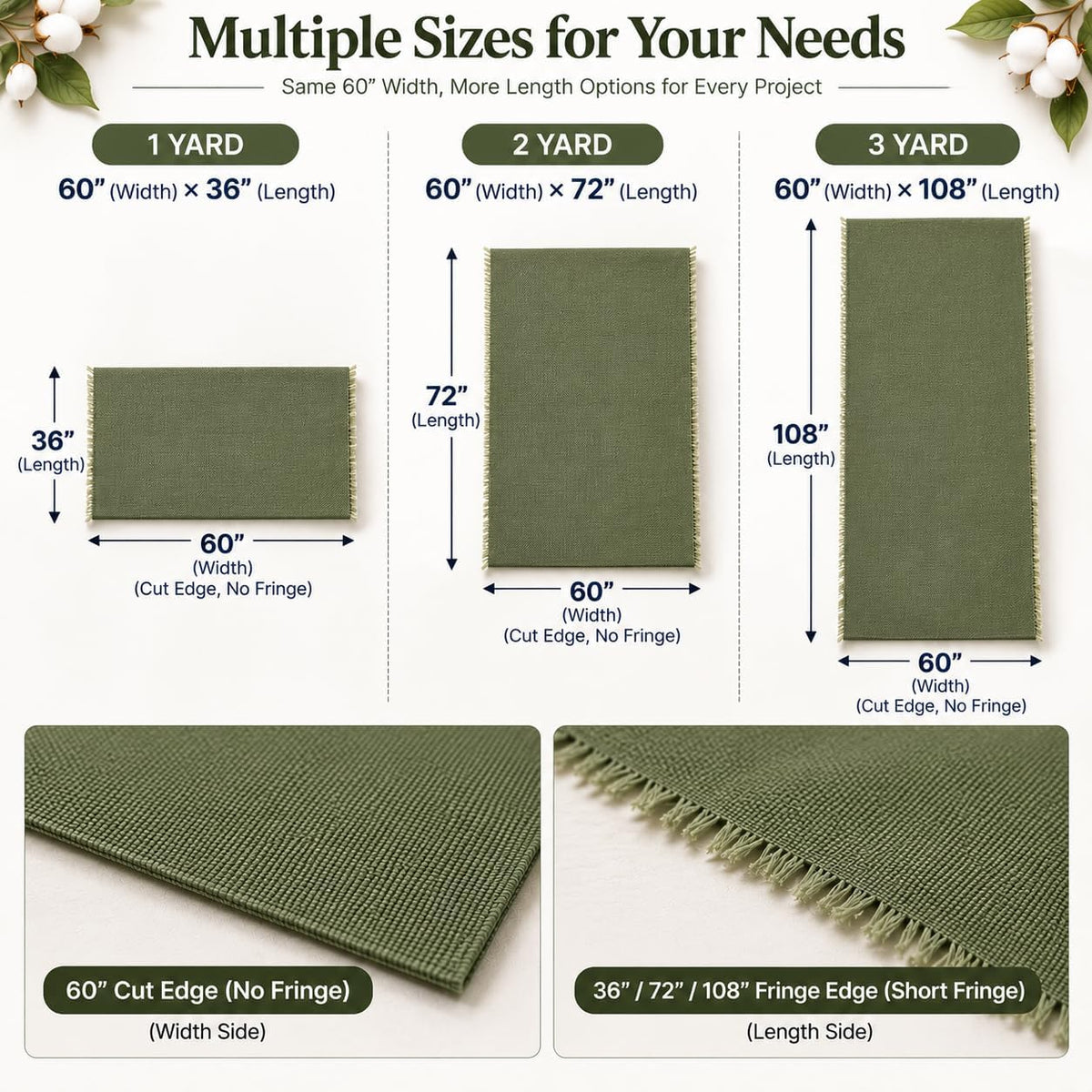 Olive Green Canvas Fabric, Premium 7oz 100% Cotton Duck Canvas Fabric