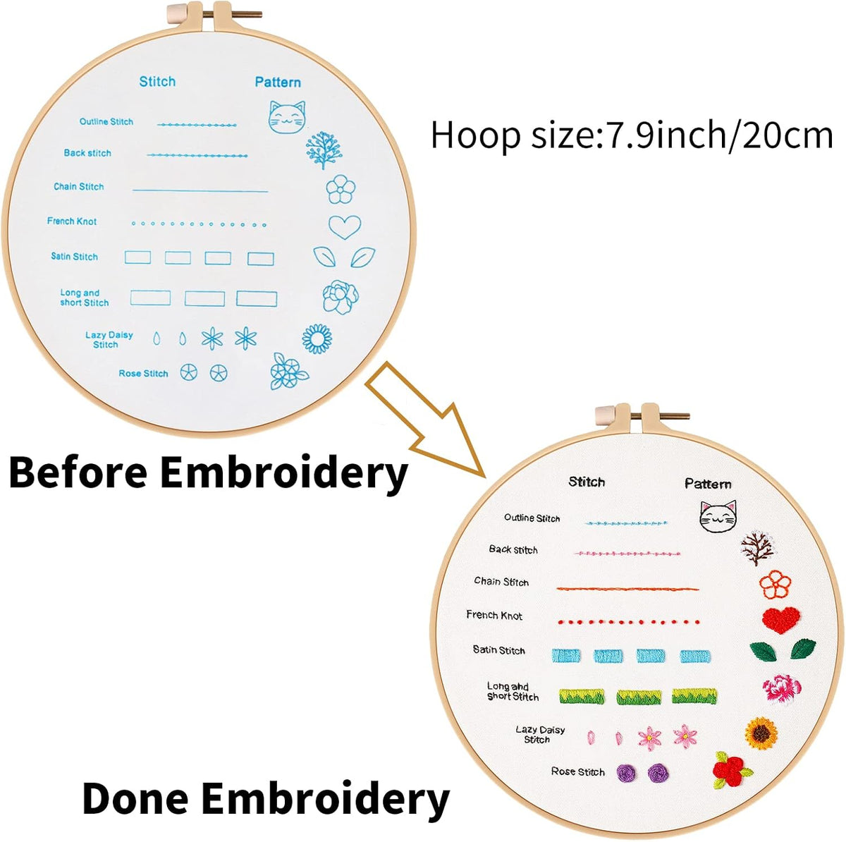 Louise Maelys Embroidery Kit for Beginners 8 Stitch Practice Set
