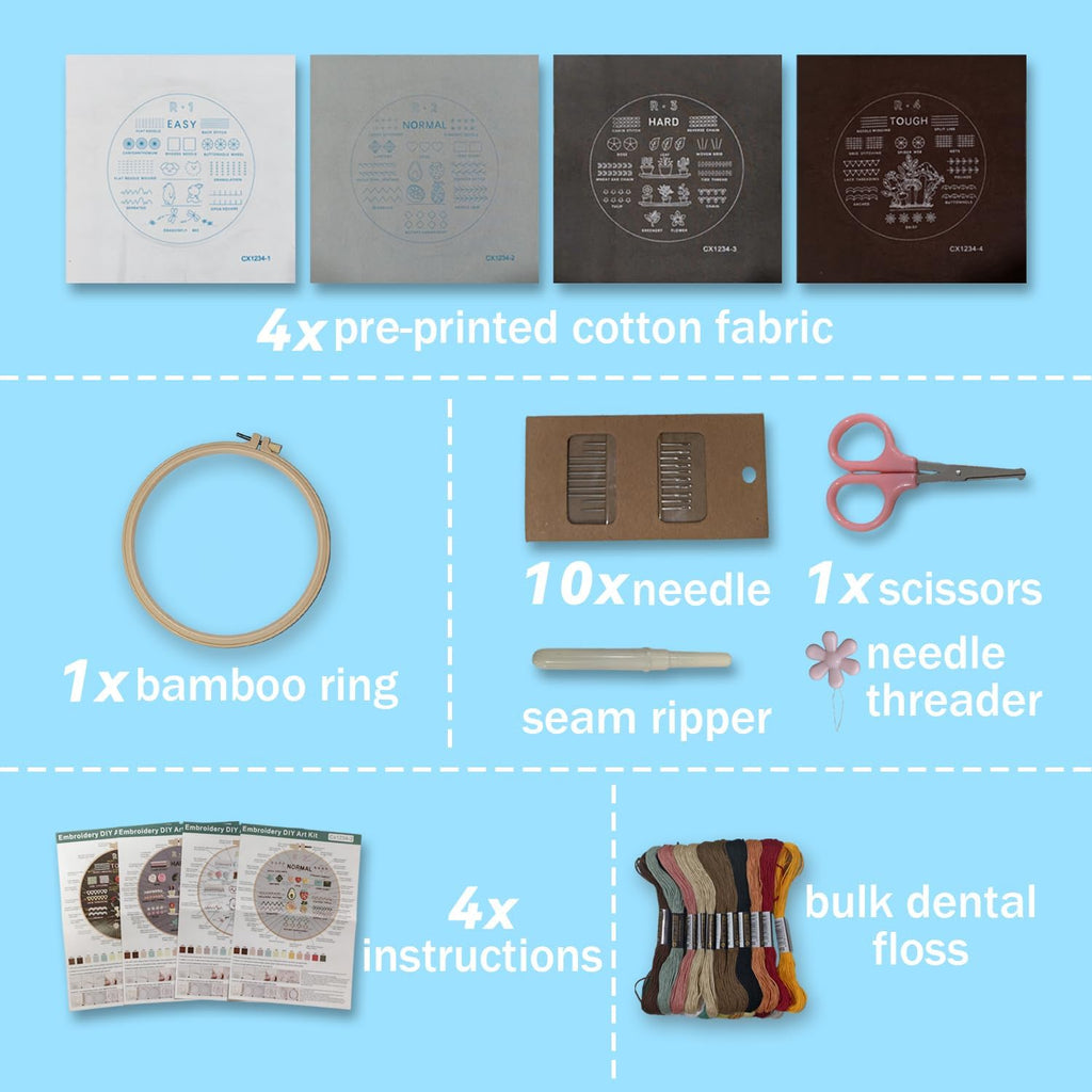Emmanoth 5-Pack Beginner Embroidery Kit, Pre-Stamped Floral Patterns