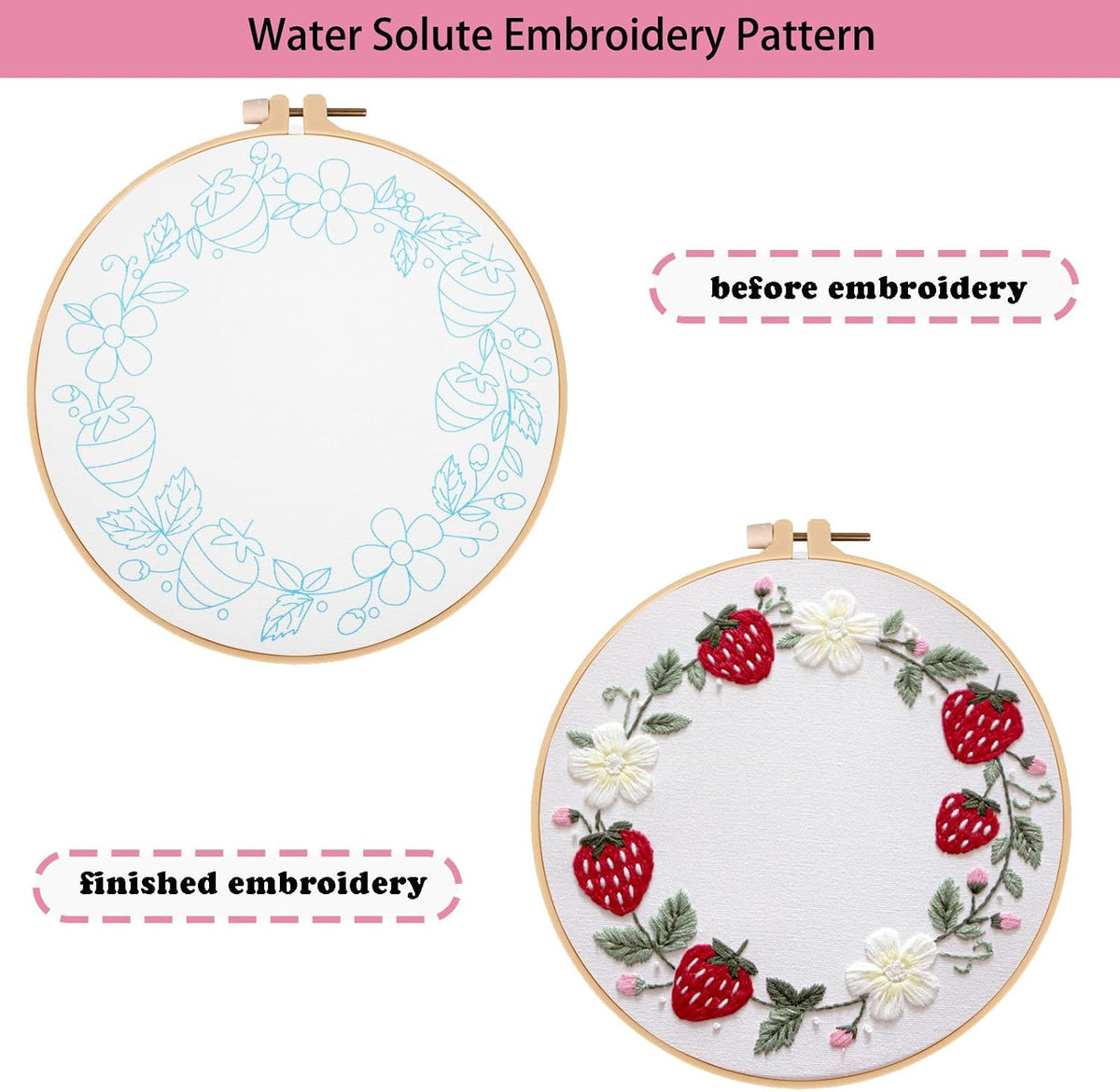 Topapfo Strawberry Embroidery Kit for Beginners Adults, Funny