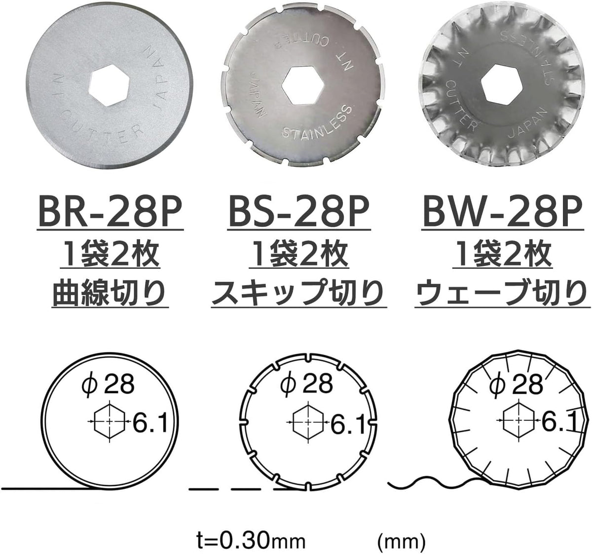 NT Cutter 28mm Rotary Blades for Rotary Cutter and Large Fabric Circle