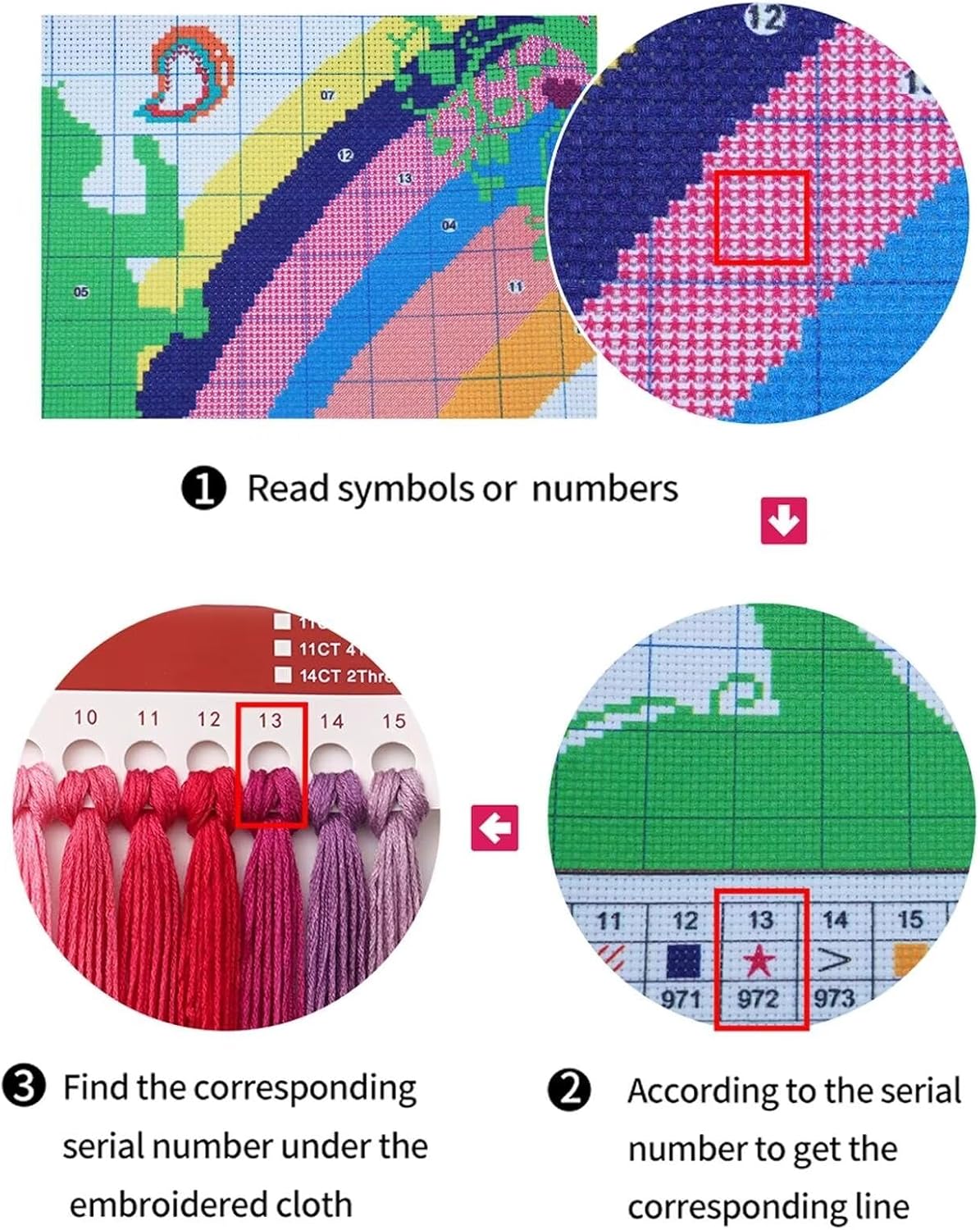 Stamped Cross Stitch Kits Full Range of DIY Needlepoint for Adult