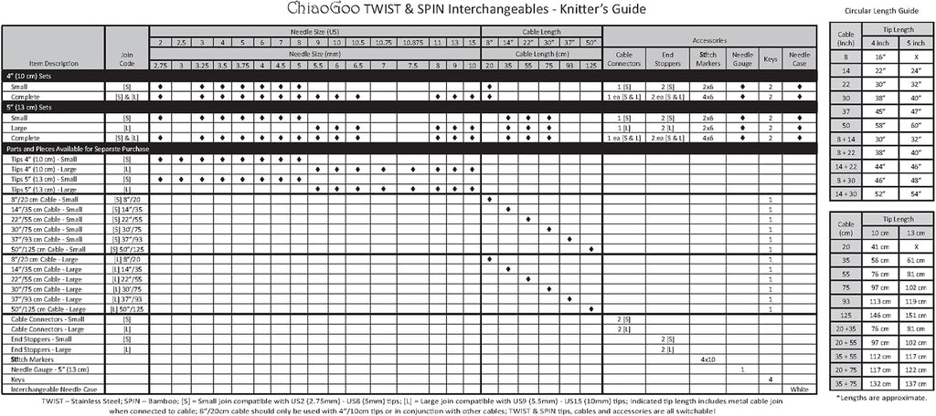 ChiaoGoo Twist Red Lace Interchangeable Tips 5"-Size 2/2.75mm