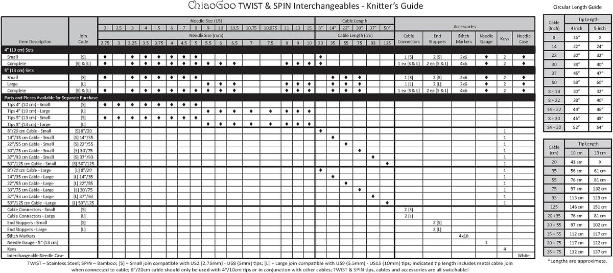 ChiaoGoo Twist Red Lace Interchangeable Tips 5"-Size 2/2.75mm